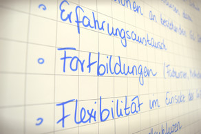 Beschriebener Flipchart Beschriebener Flipchart